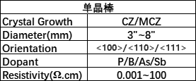 365电竞-不凡成就非凡,相信品牌的力量